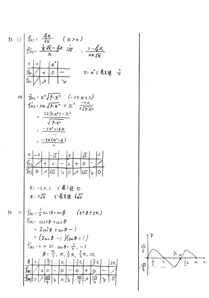クリアー数学演習Ⅲ 93-97
