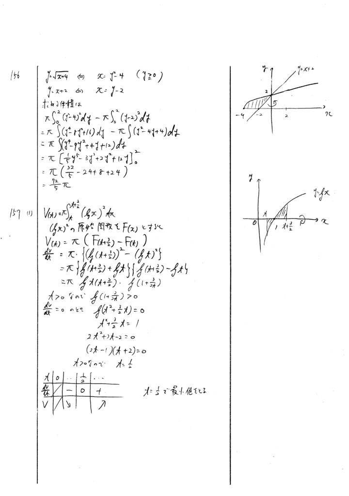 クリアー数学演習Ⅲ 156-161